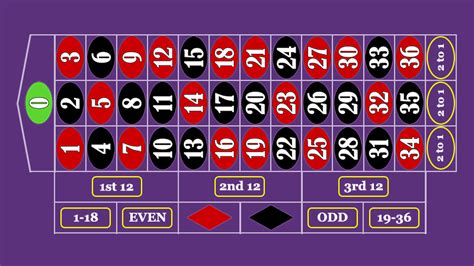 jackace roulette simulator